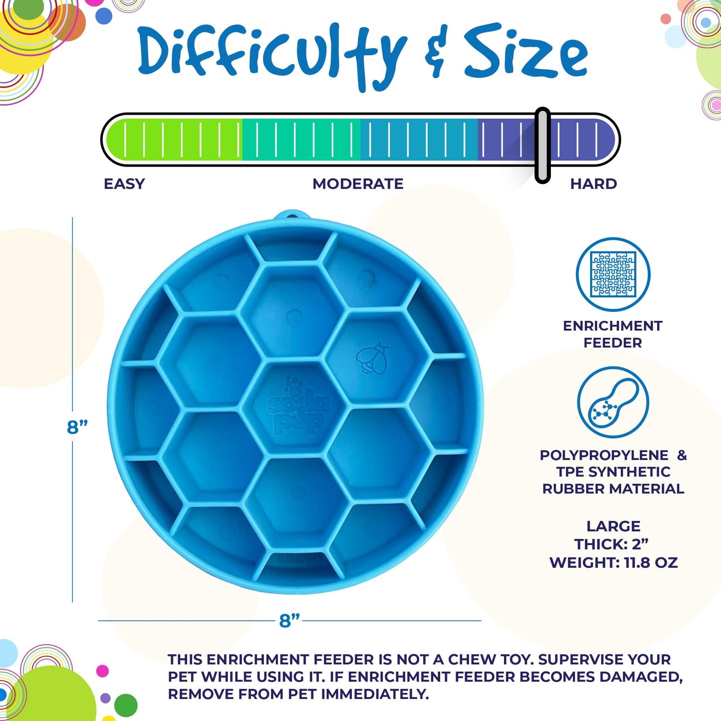 Honeycomb eBowl sizing and difficulty guide for slow feeding
