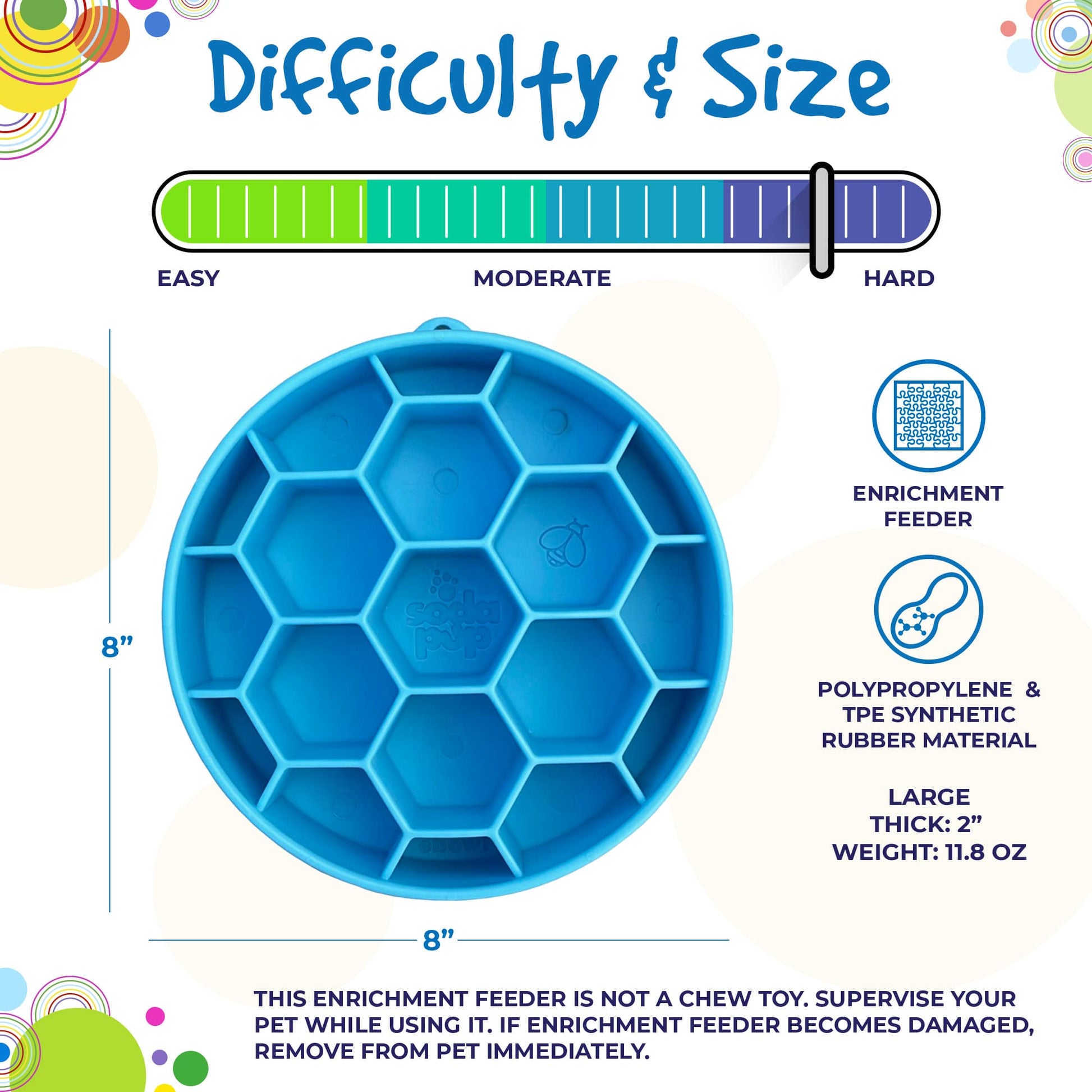 Honeycomb eBowl sizing and difficulty guide for slow feeding