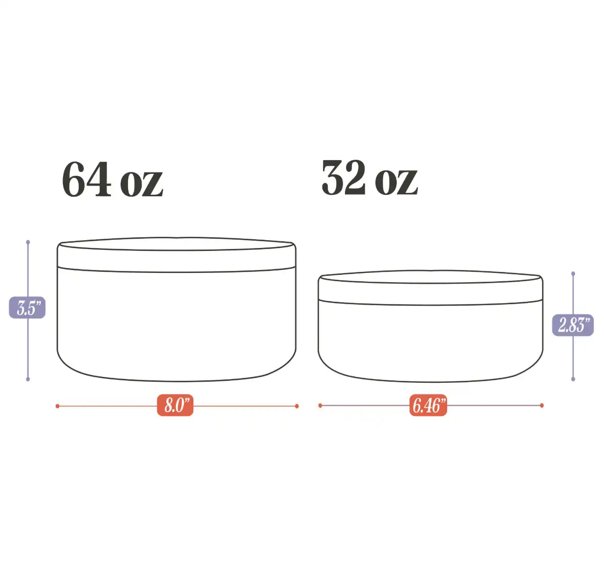 Size guide for the Tilley + Me stainless steel pet bowl